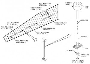 FuelStick