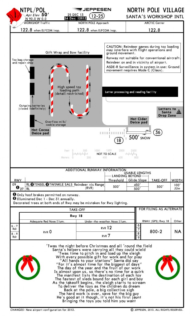 northpolechart_Page_3