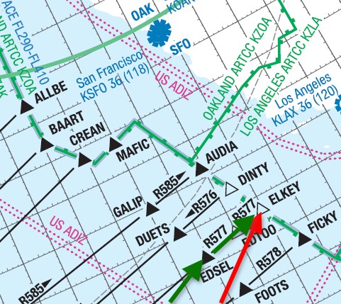 Oceanic Arrival Transition and CPDLC Position Reporting