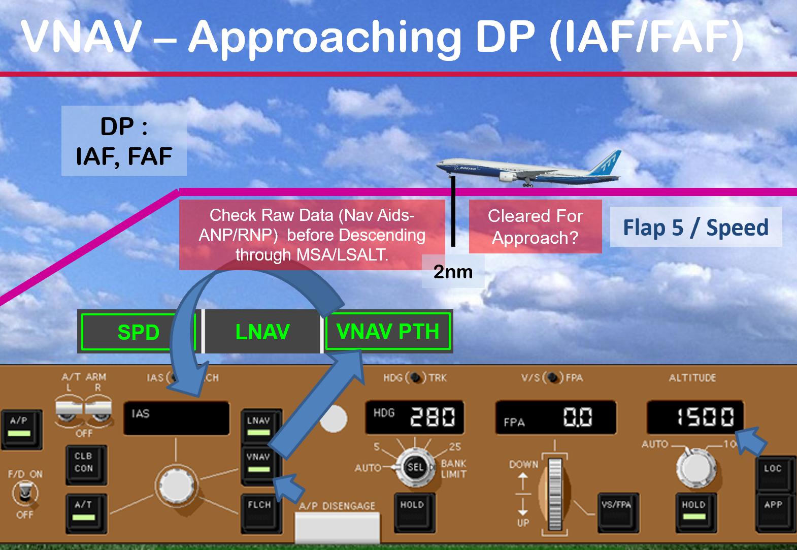 VNAV Non-Precision Approach