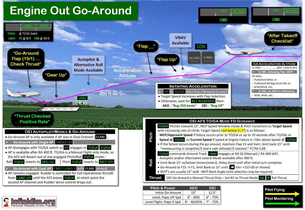 Index of /wp-content/themes/oxy/image/patterns/transparent