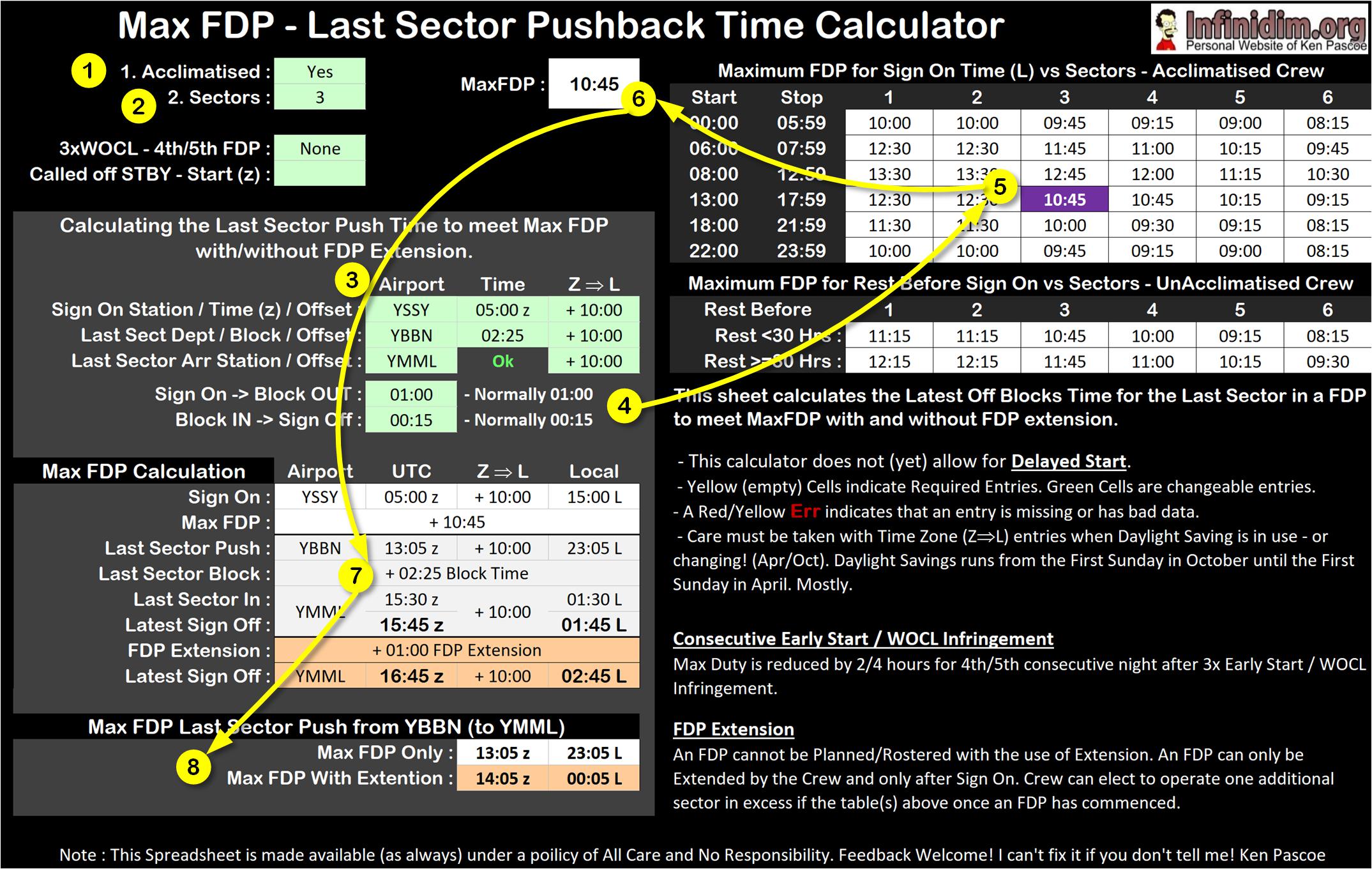 MaxFDP – Last Sector Push Calculator : 23Dec23